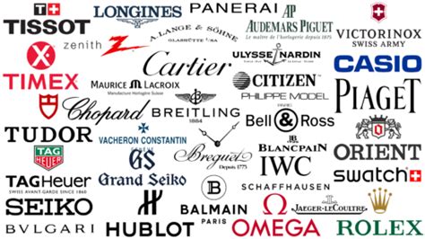 watches that start with p|List of Watch Brands A.